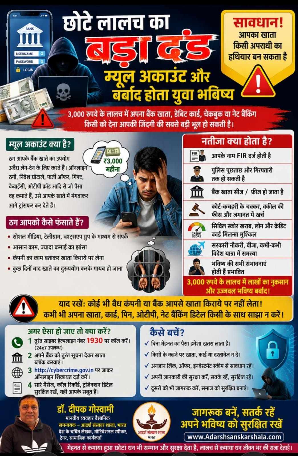 छोटे लालच का बड़ा दंड: म्यूल अकाउंट और बर्बाद होता युवा भविष्य