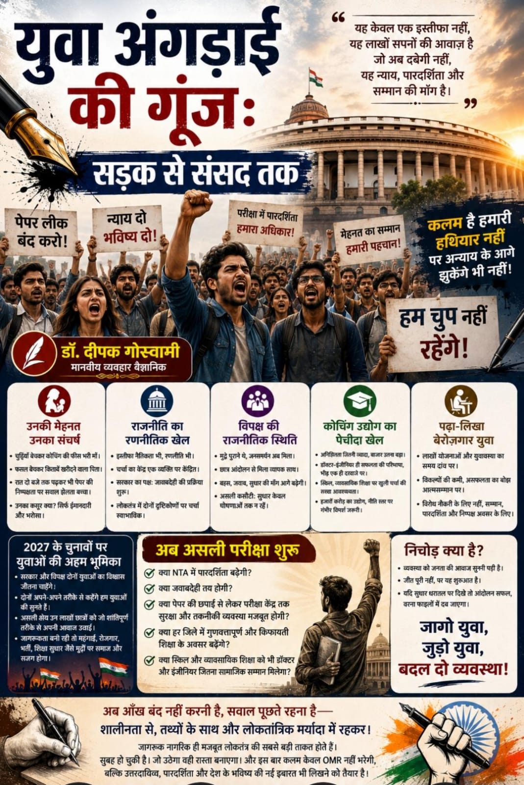 युवा अंगड़ाई की गूंज: सड़क से संसद तक