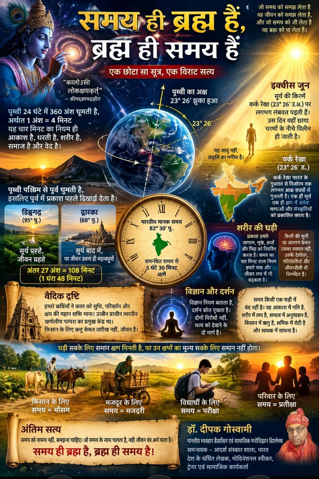 समय ही ब्रह्म है, ब्रह्म ही समय है